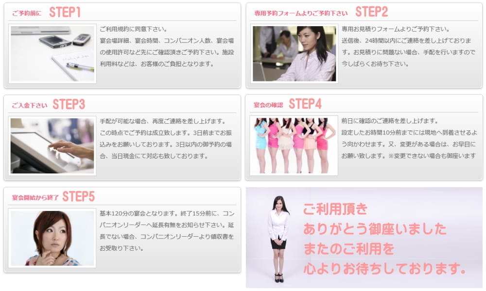 コンパニオン受付から宴会終了までの流れ